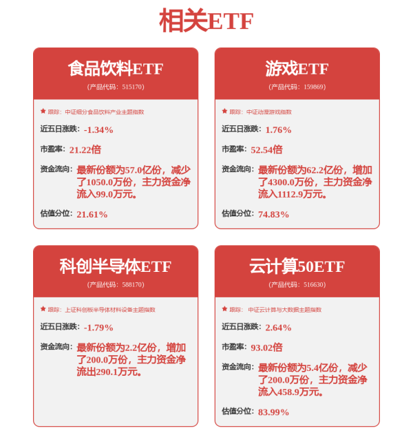 配资网查询 5月金股曝光！最高增超3344%，11股业绩翻番